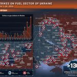 Удари на бензинске станице широм Украјине: за осам дана погођено више од 70 објеката