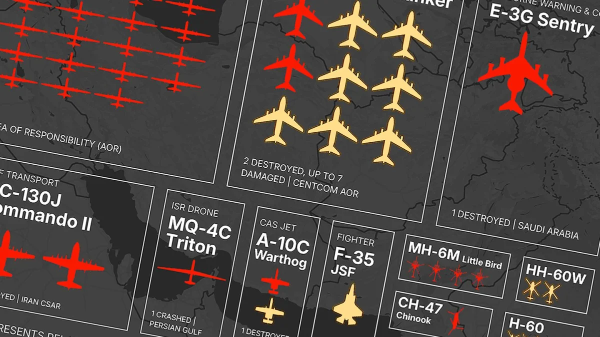 Скупа блискоисточна једначина: Како је рат са Ираном прогутао 47 милијарди долара из америчке касе